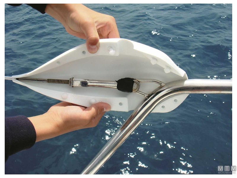 COPRIDRAGLIE SAIL DEFENDER 