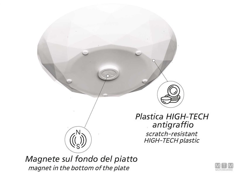 Set 2 Ciotole e 2 Piatti Magnetici
