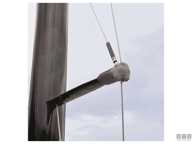 Copricrocette in Pelle