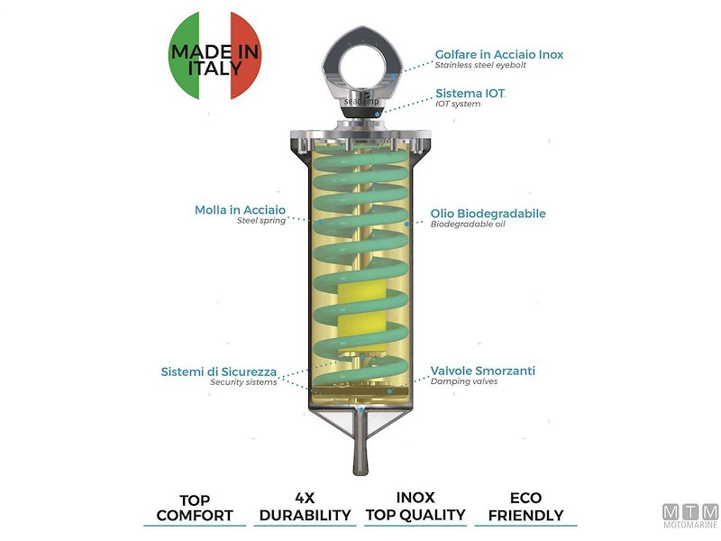 Ammortizzatore da Ormeggio Seadamp Steel