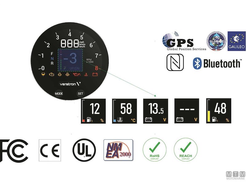 DISPLAY VERATRON VMH35 D85 