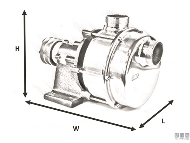 Pompa a Puleggia con Frizione Magnetica Serie IFE