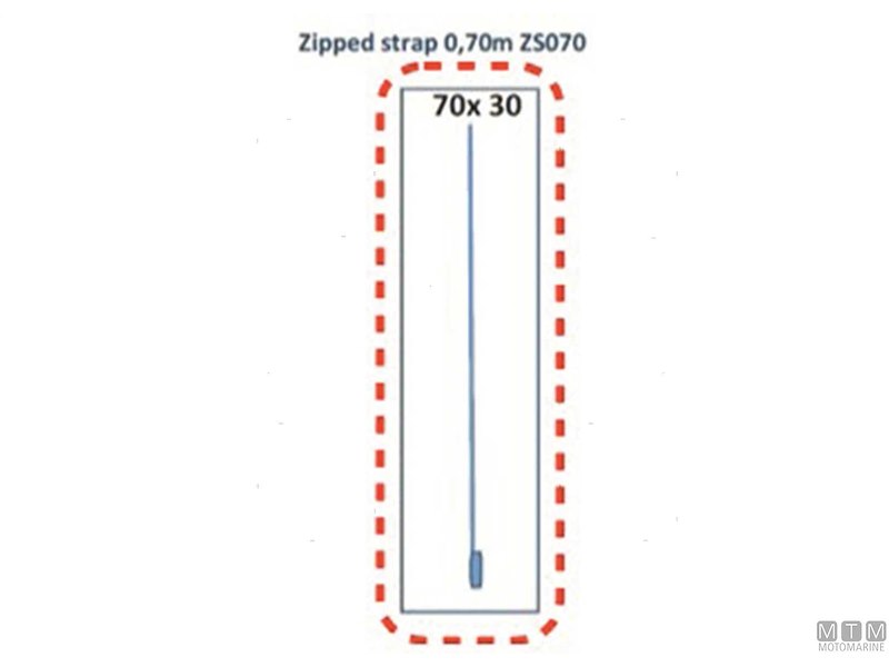 Porte e Aperture per Teli Copertura