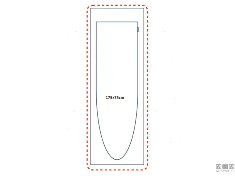 Porte e Aperture per Teli Copertura