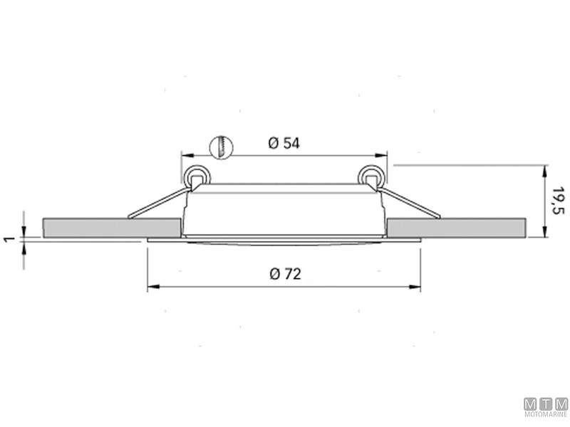 Faretto Todd Dual Red