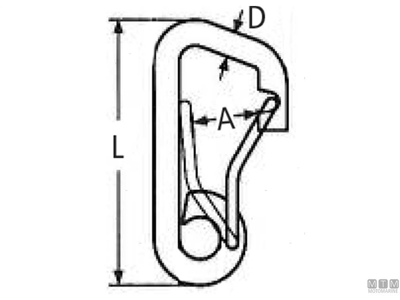 Moschettone Wide Spring