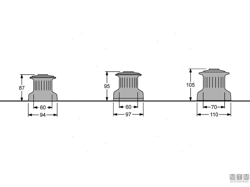 Winch Velocita' Diretta