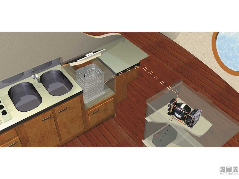 Compressore Orizzontale Danfoss