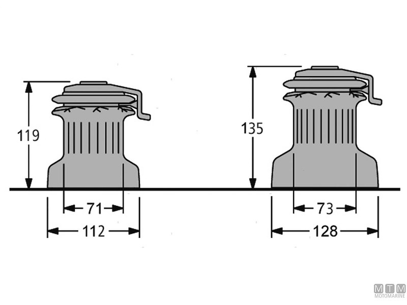 Winch Self-Tailing XT Velocita' Diretta e Ridotta