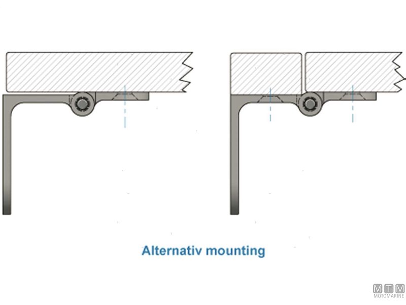 Cerniera per Mensole Roca Rakego