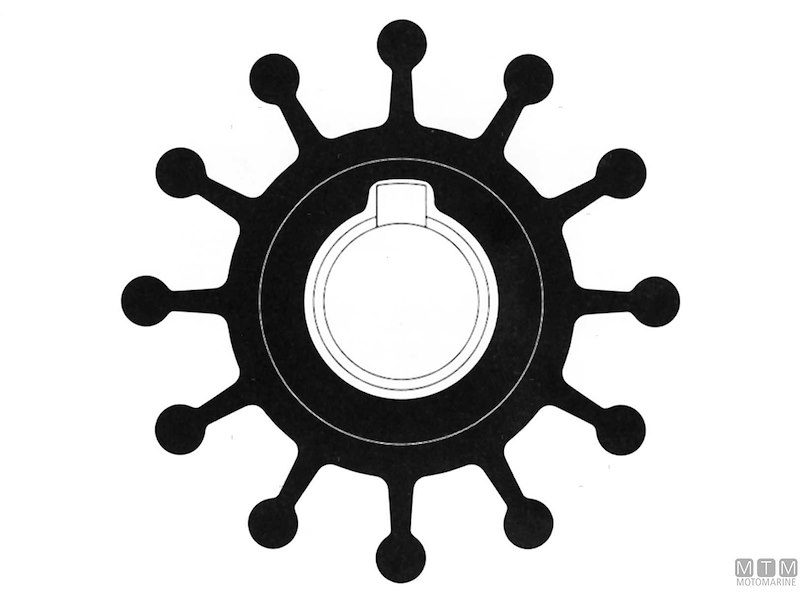 Giranti per Motori Volvo Benzina