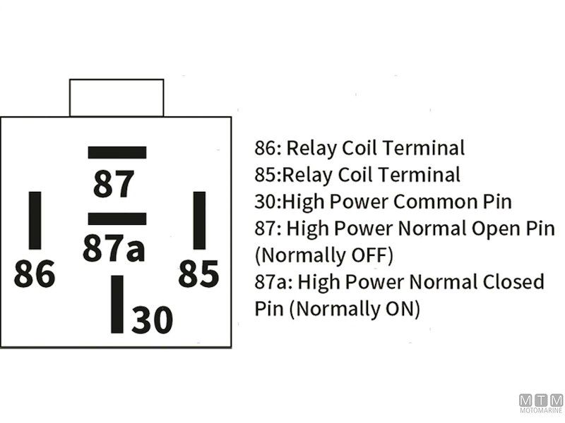 Interruttore Relè SPDT