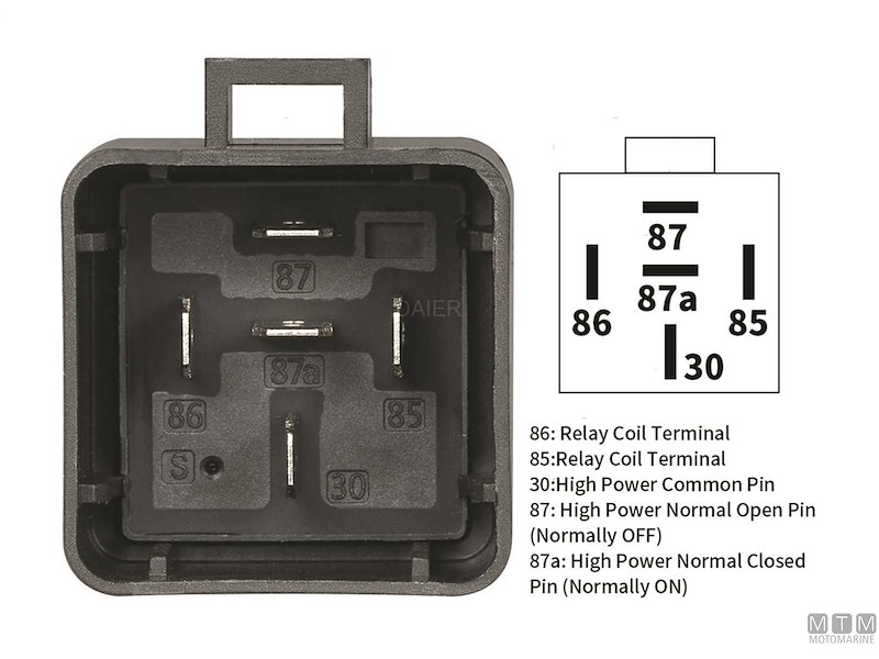 Interruttore Relè SPDT