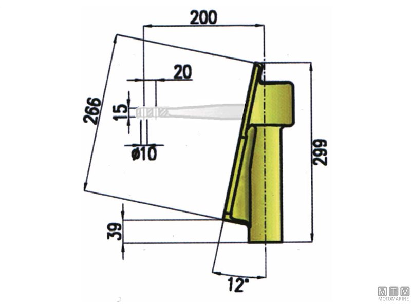 Teste Timone a Piastra