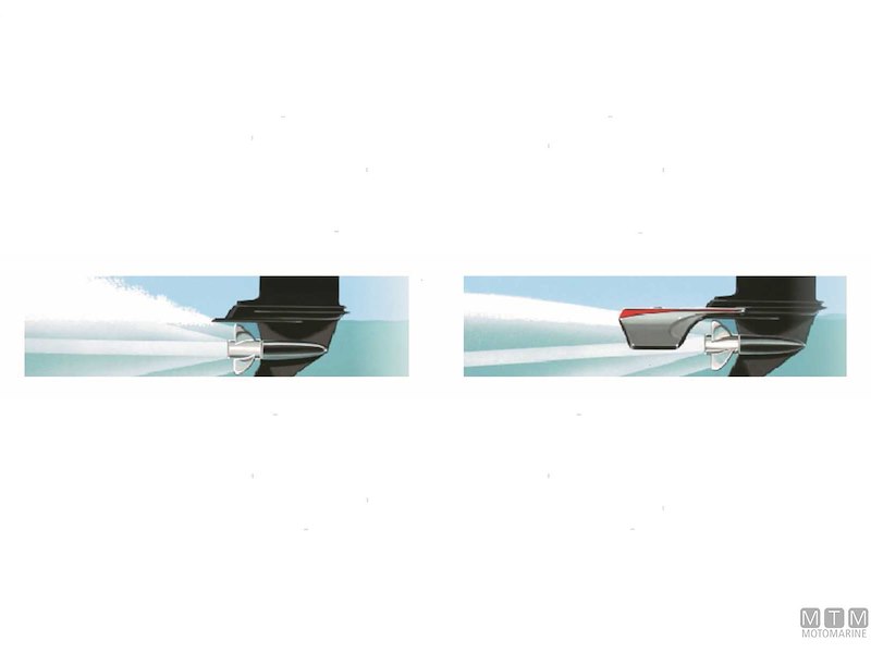 IDROALI STINGRAY XR4-1 