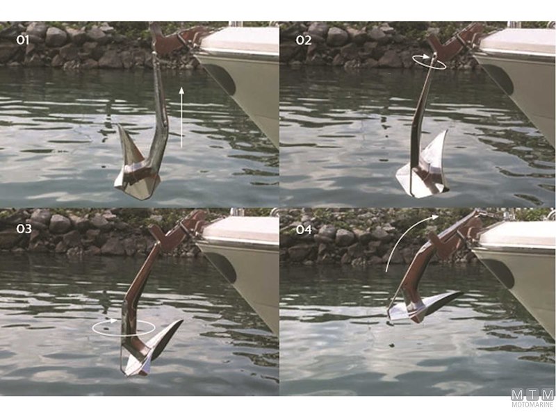 Giunto Ancora Girevole Ultra