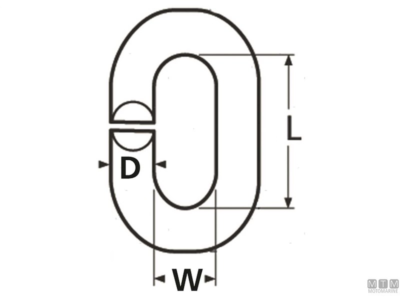 Maglia Spezzata in Acciaio Inox