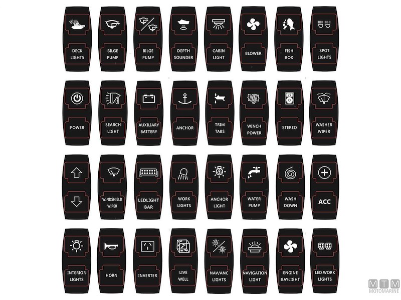 Interruttore Impermeabile IP68 Label