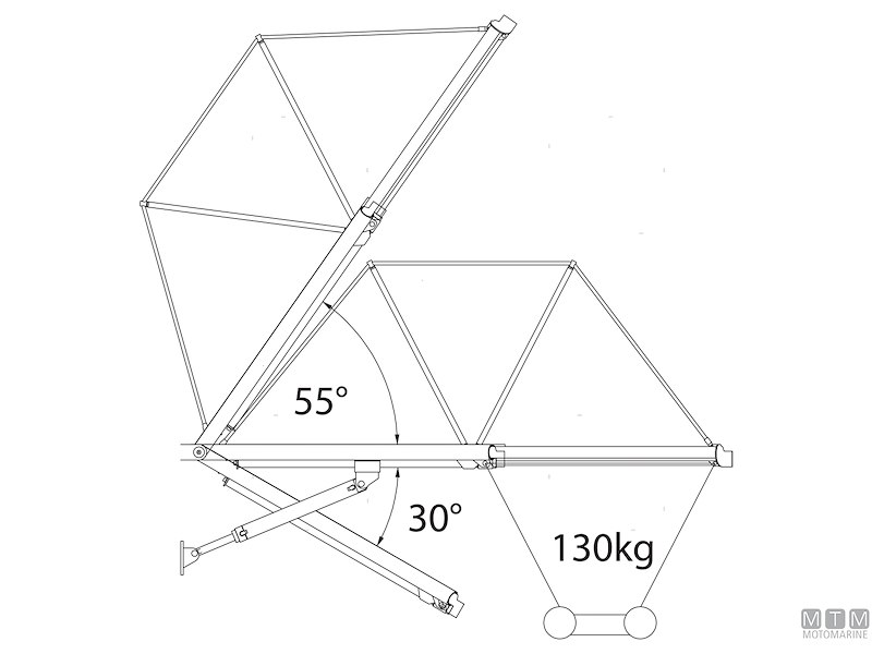 Passerella Idraulica Smeraldo