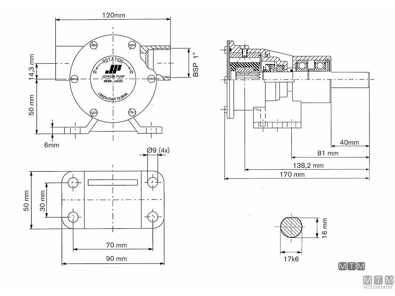 Pompa SPX Johnson F7B-8