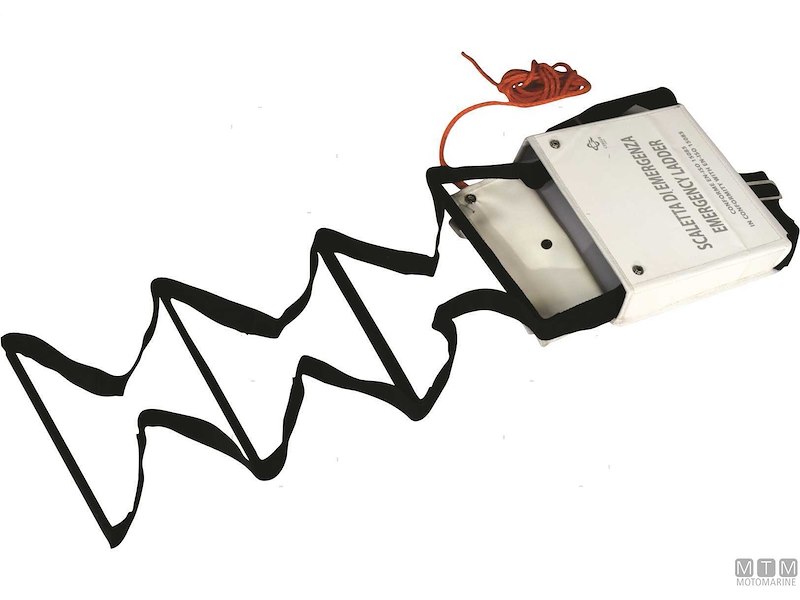 SCALETTA EMERGENZA DA PULPITO 