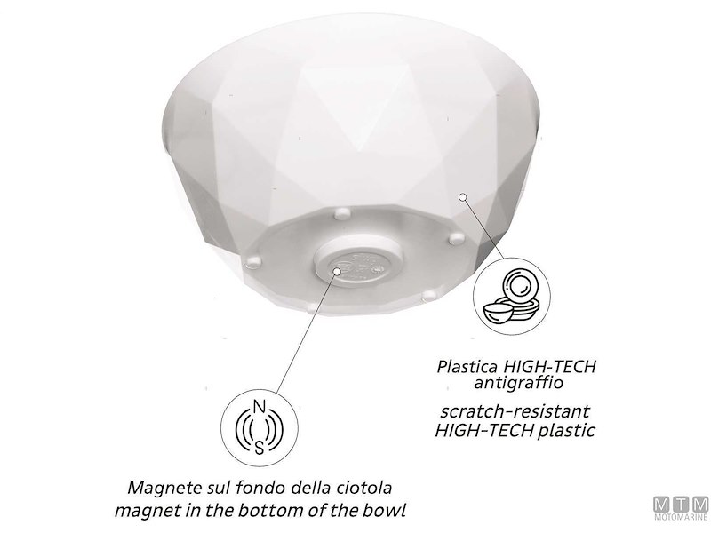 Set 2 Ciotole e 2 Piatti Magnetici in Plastica