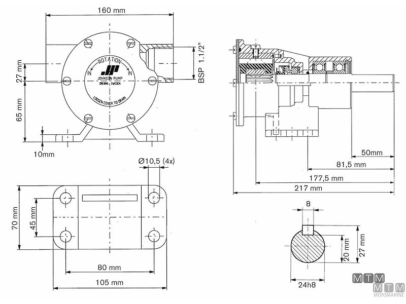 Pompa SPX Johnson F8B-8