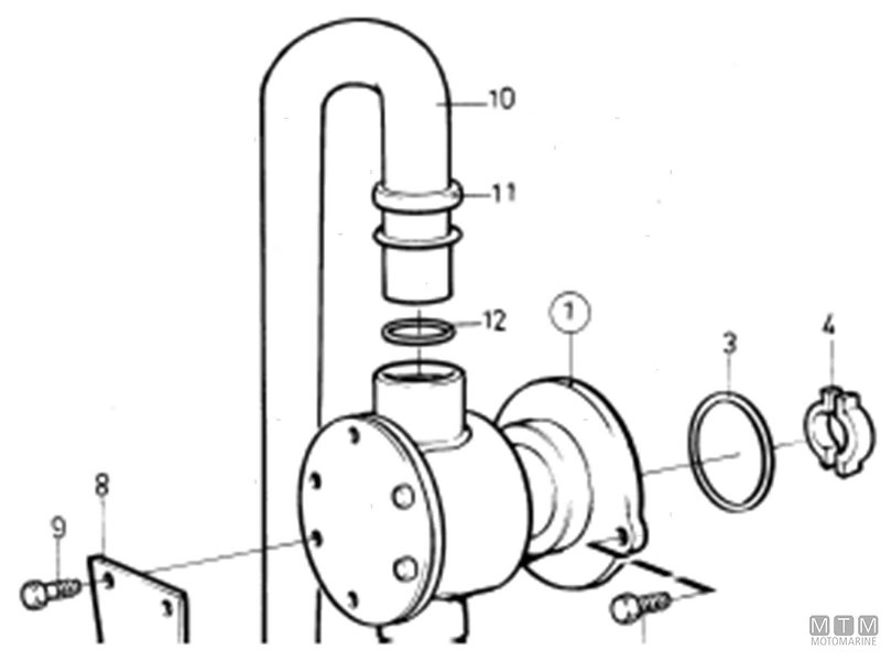 Pompa SPX Johnson F7B-9 (10-24277-03)