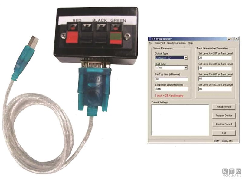 Trasmettitore Livello Universale ad Ultrasuoni