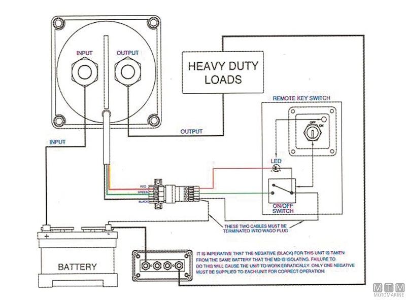 Staccabatterie Bep con Controllo a Distanza