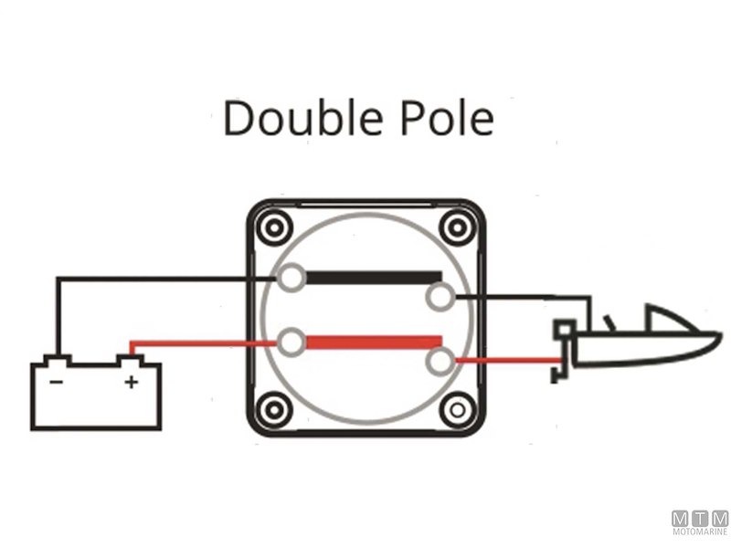 Staccabatterie Bep Pro Installer 400A
