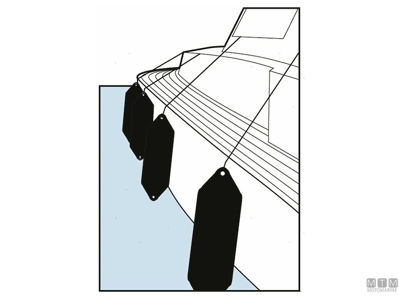 Parabordi Castro F-Type Grigi/Neri