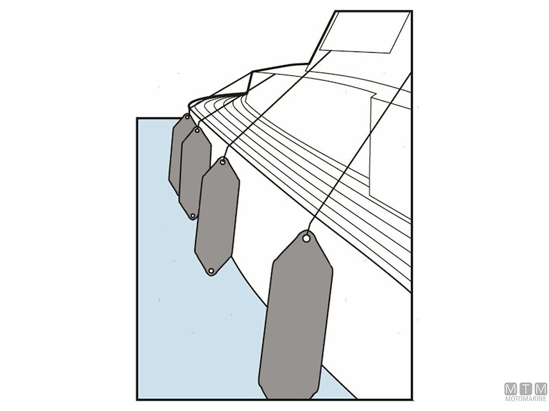 Parabordi Castro F-Type Grigi/Neri