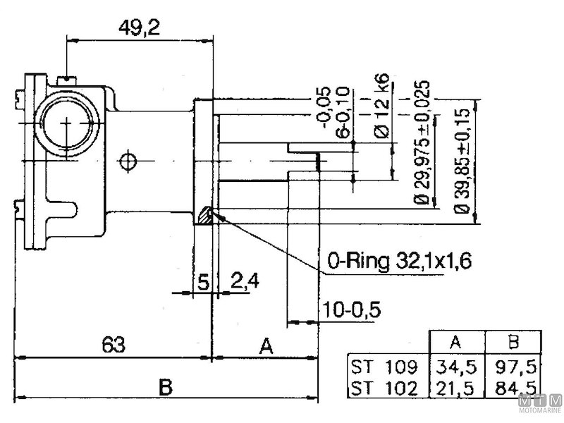 Pompa Flangiata Ancor St 109