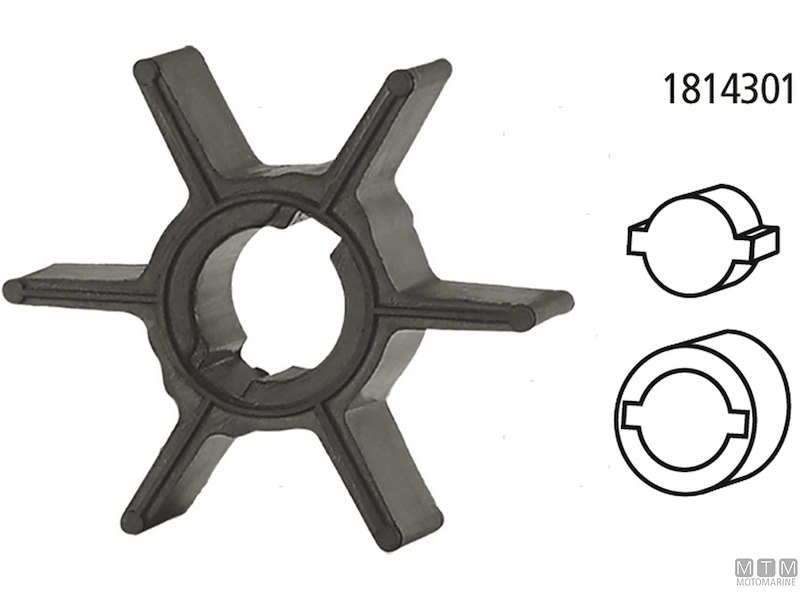 Giranti per Motori Johnson-Evinrude
