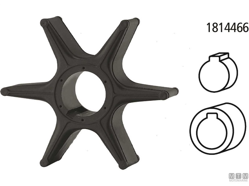 Giranti per Motori Honda