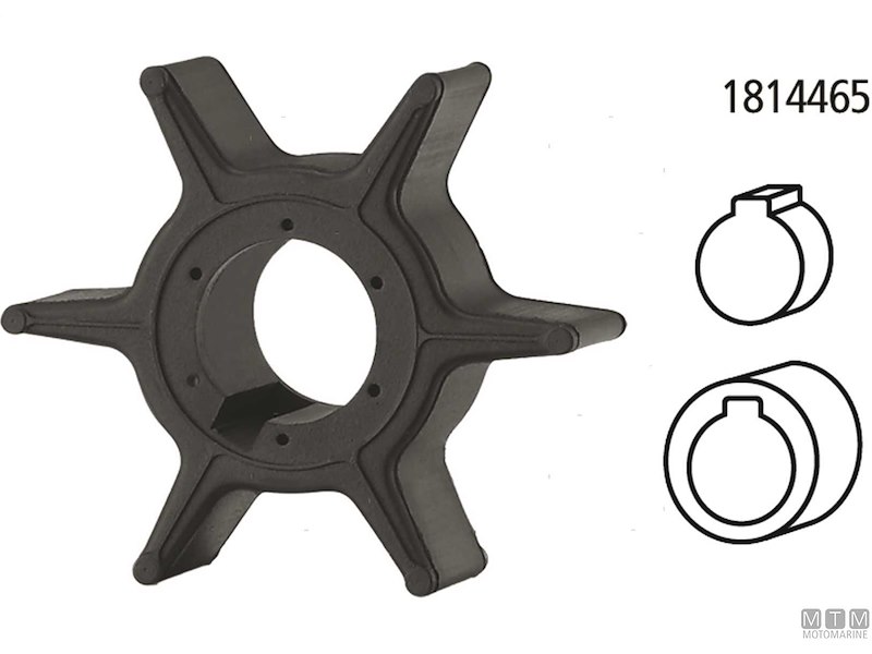 Giranti per Motori Honda