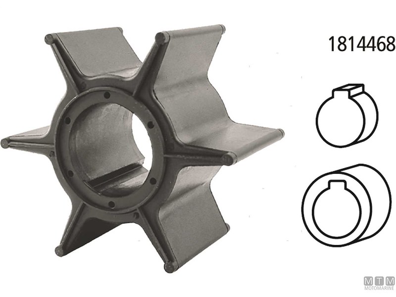 Giranti per Motori Honda