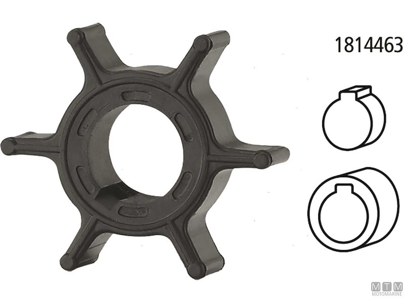 Giranti per Motori Honda