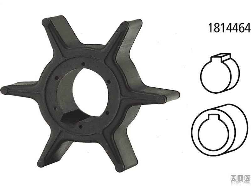 Giranti per Motori Honda
