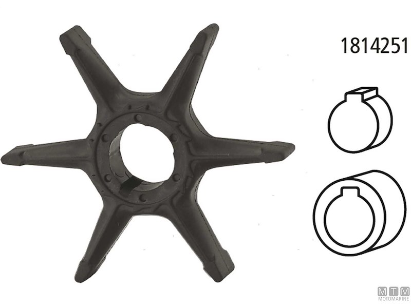 Giranti per Motori Yamaha