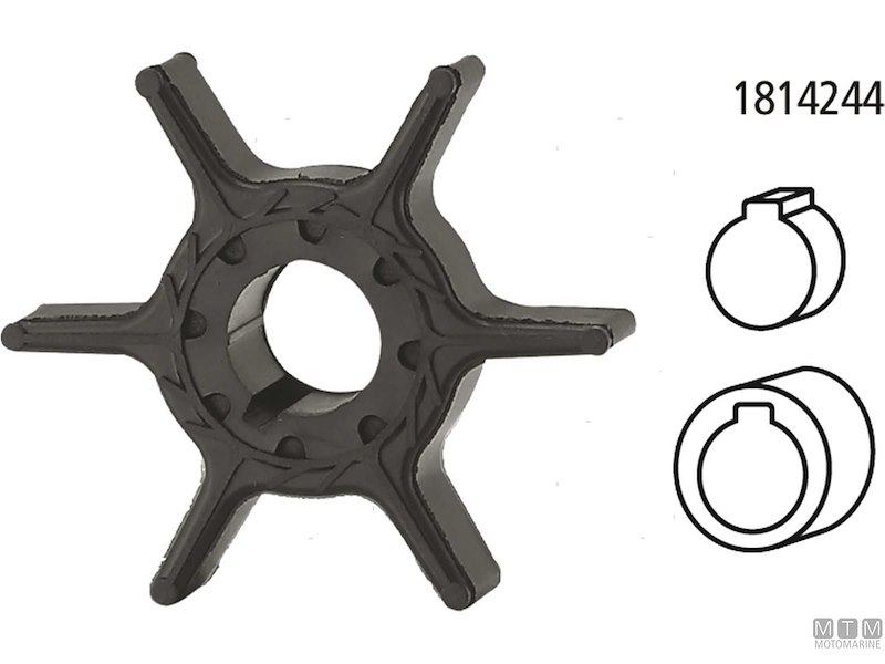 Giranti per Motori Yamaha
