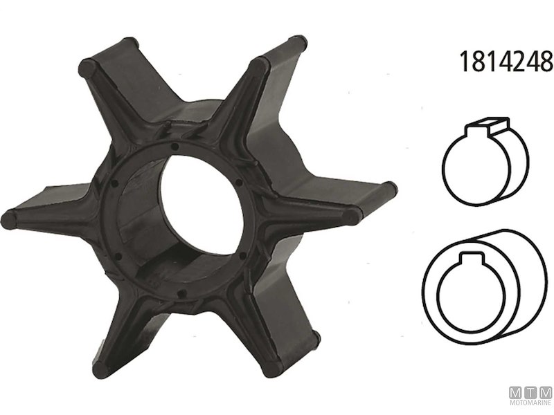 Giranti per Motori Yamaha