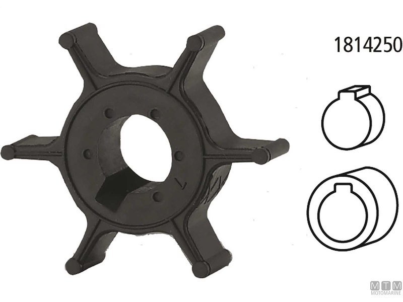 Giranti per Motori Yamaha