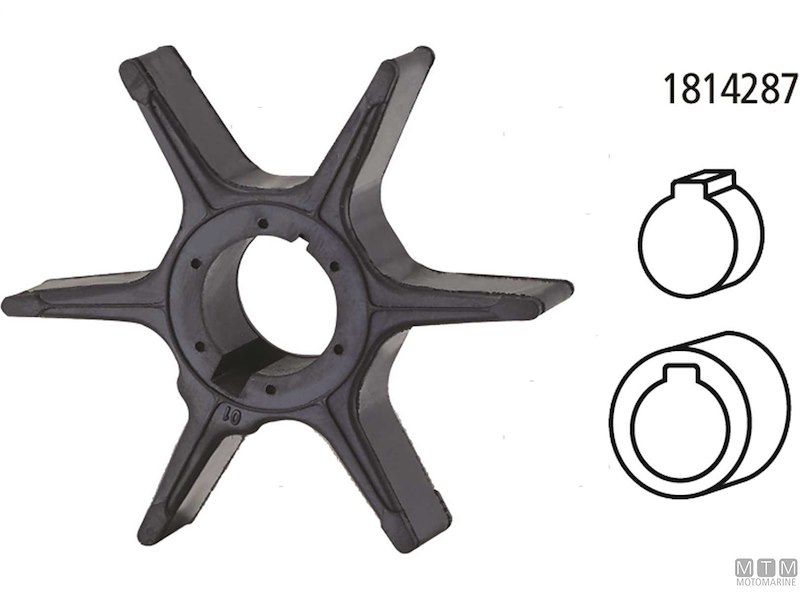 Giranti per Motori Suzuki