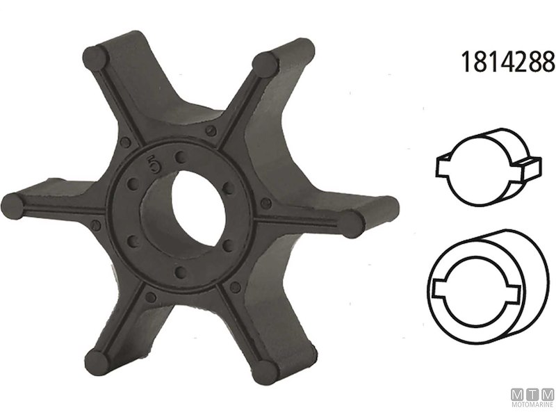 Giranti per Motori Suzuki