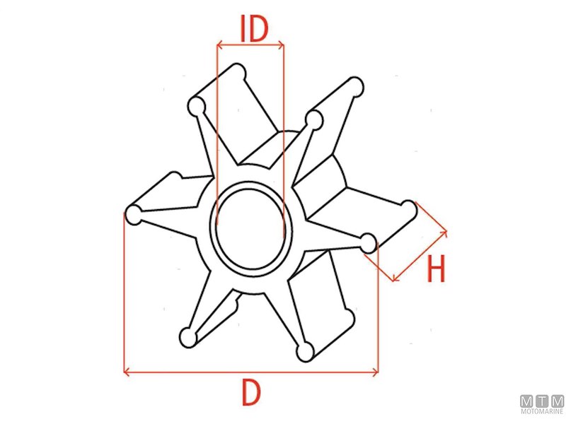 Giranti per Motori Mercruiser