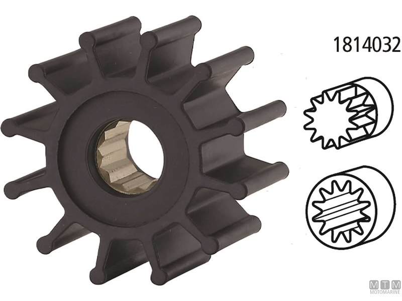 Giranti per Motori Yanmar