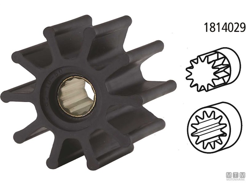 Giranti per Motori Yanmar