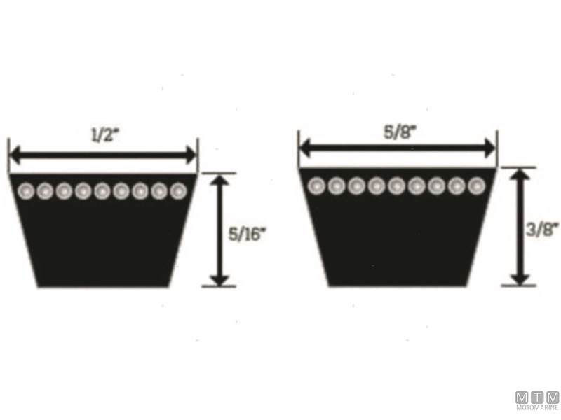 Pompa con Frizione Magnetica SPX Johnson F7B-5000